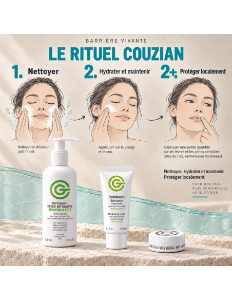 Protocole Barrière Vivante™ : Visages très secs, Eczéma et Dermatites